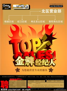 廣告設(shè)計(jì)圖片資源專題 探索昵圖網(wǎng)的創(chuàng)意寶庫(kù)