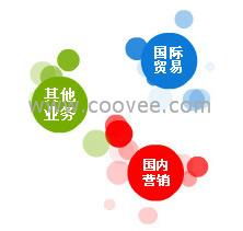 專業(yè)化工樣品進(jìn)口清關(guān)代理服務(wù)，助力上海企業(yè)高效通關(guān)