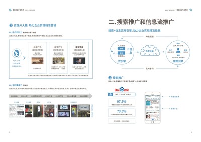 高效推廣，價值呈現 商業產品手冊內容推廣指南