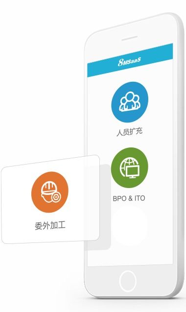 揭秘8msaas采購(gòu)?fù)獍?軟件外包服務(wù)的新范式與核心價(jià)值